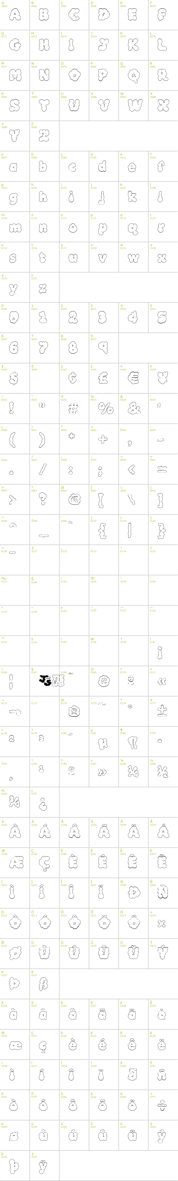 Full CharMap: McKloud White font