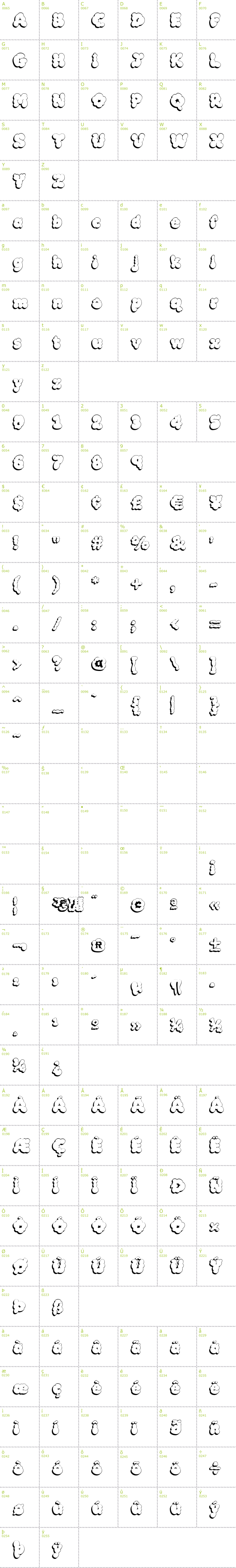 Full CharMap: McKloud Shadow font