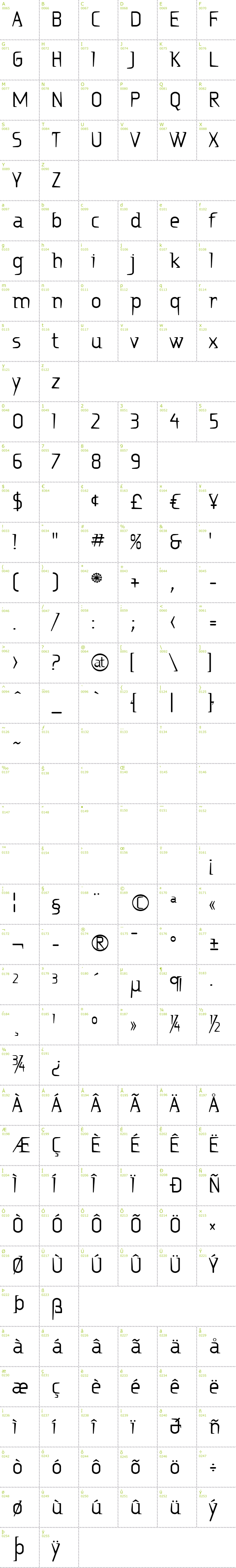 Full CharMap: Ritalin font