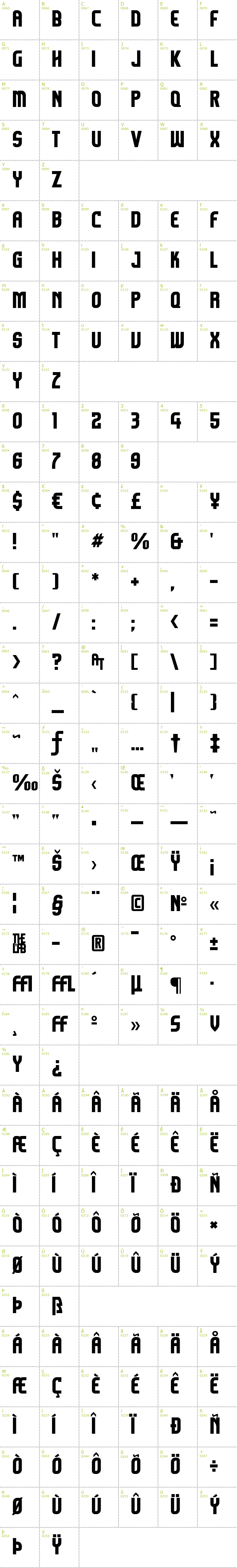 Full CharMap: Komikazoom font