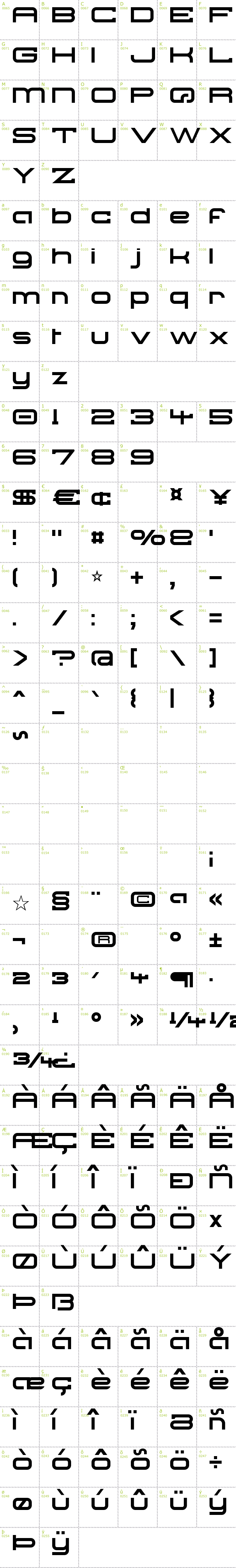 Full CharMap: Troglodyte font