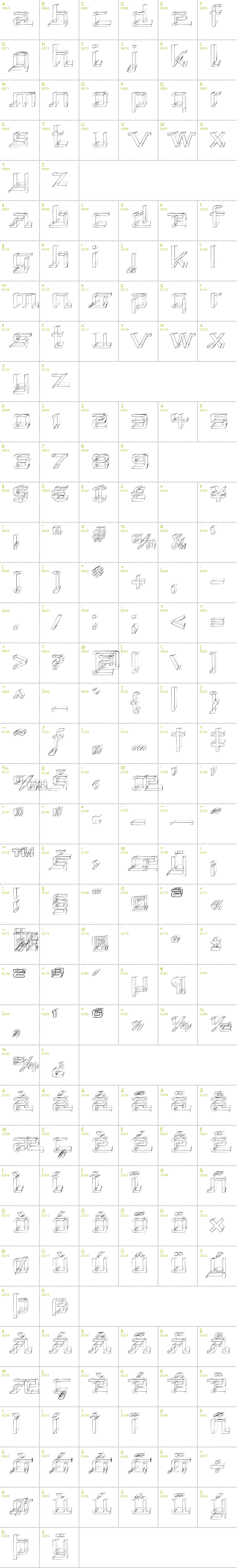 Full CharMap: Republika Sketch font