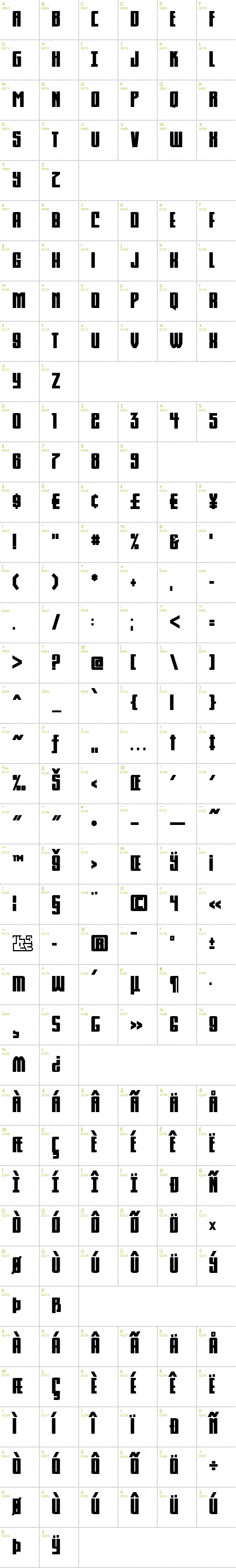Full CharMap: Komikahuna font