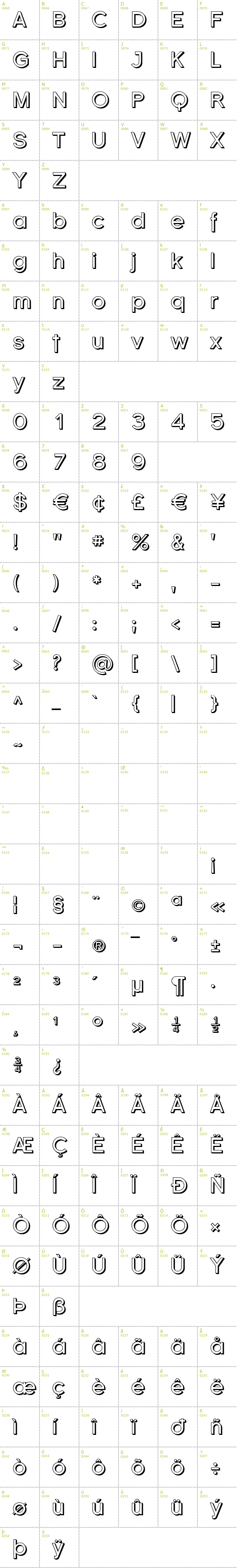 Full CharMap: Florencesans Shaded font