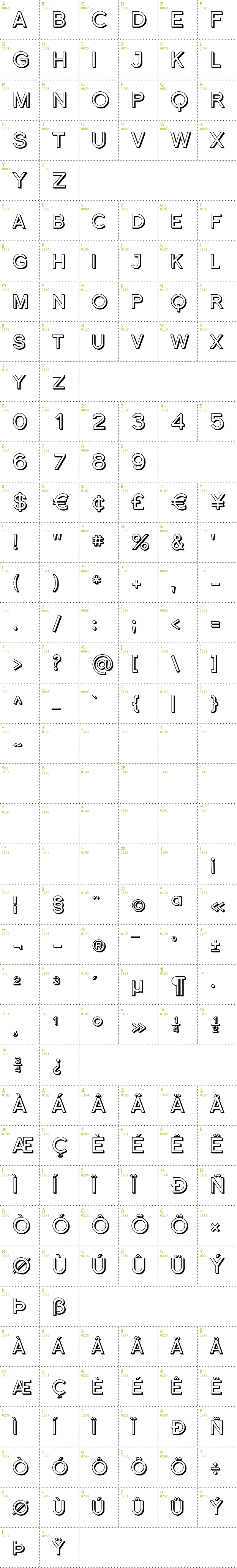 Full CharMap: Florencesans SC Shaded font