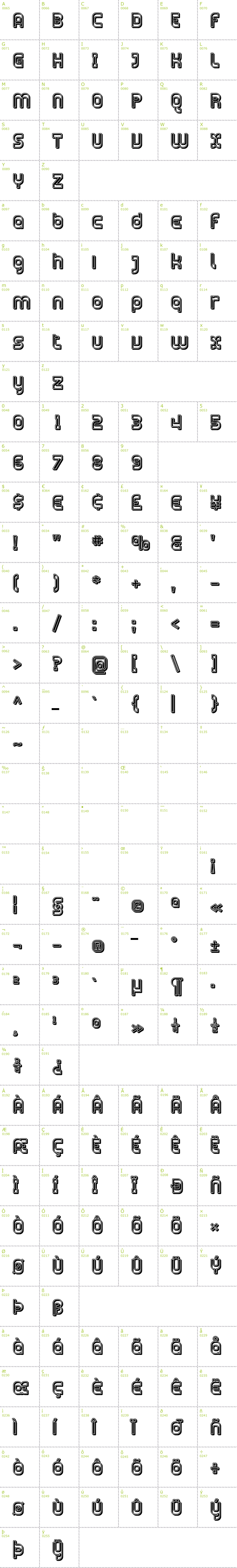 Full CharMap: Plasmatica Open font