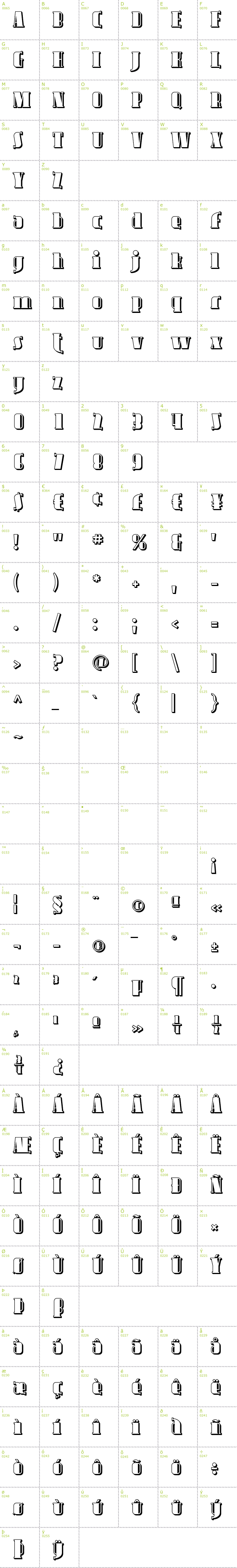 Full CharMap: Avondale Shaded font