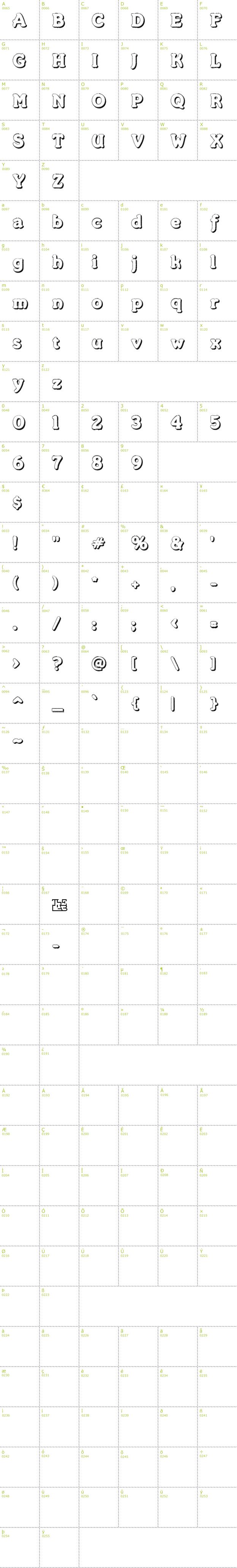 Full CharMap: Merkin Foo font