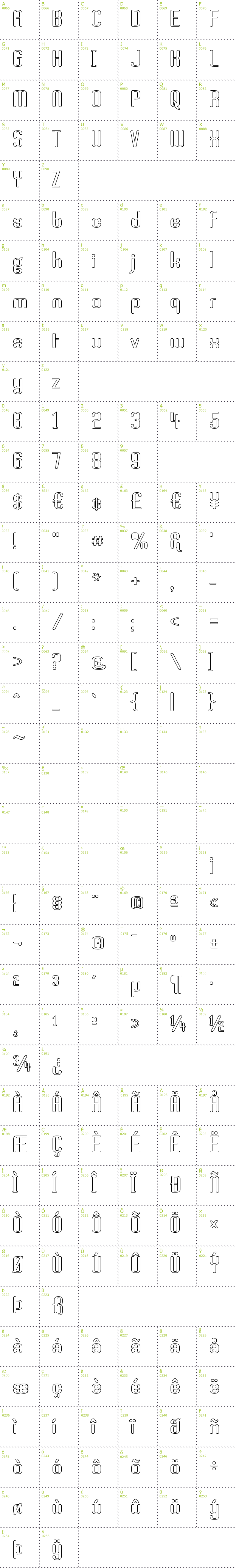 Full CharMap: Brassiere Seethru font