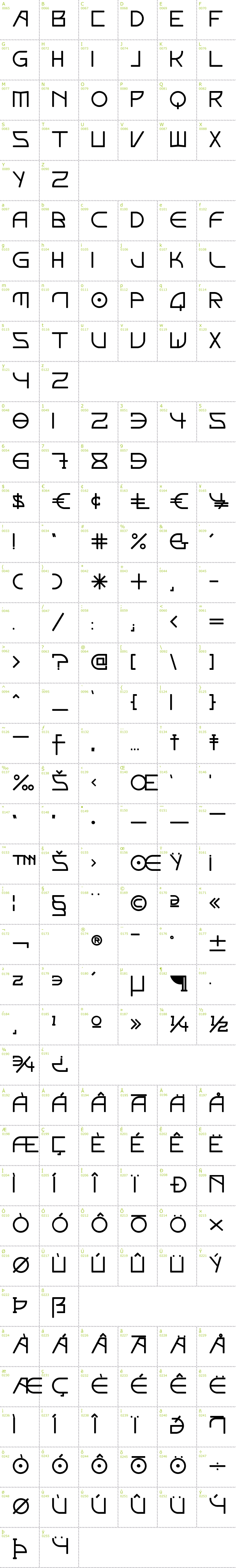 Full CharMap: Elektora font