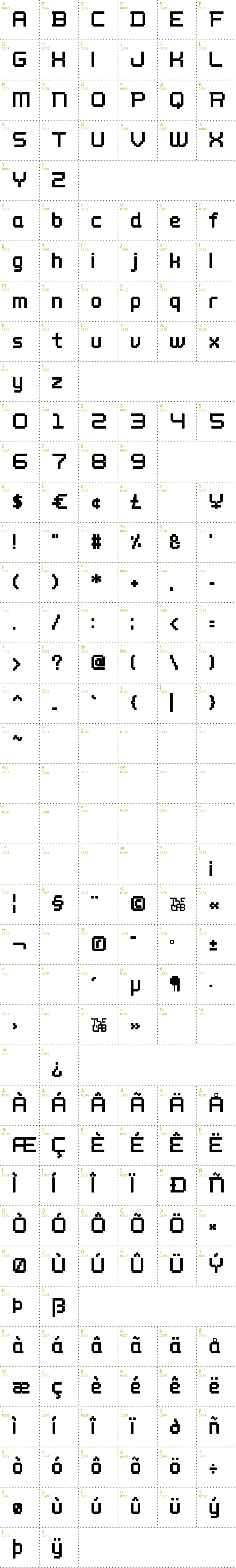 Full CharMap: Wellbutrin font