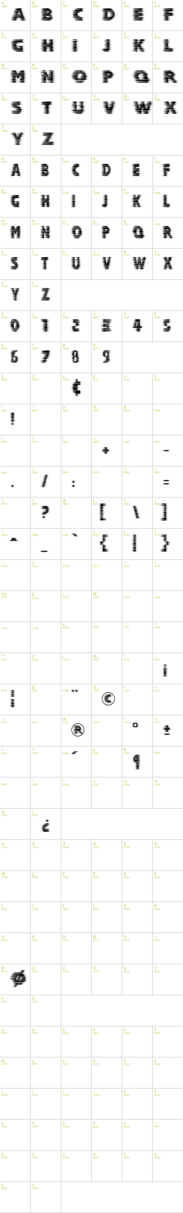 Full CharMap: Halcion font