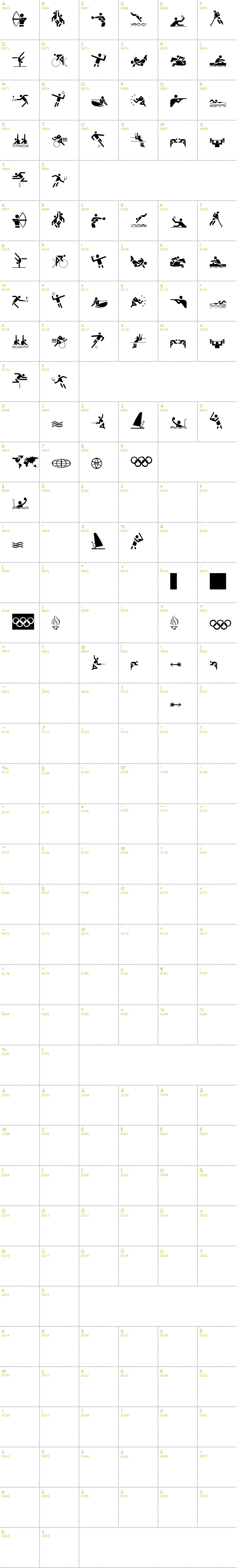 Full CharMap: Olympicons font