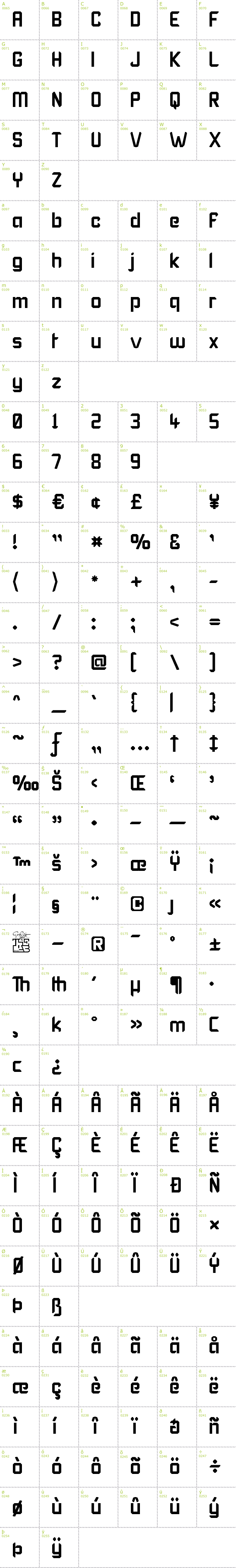 Full CharMap: Karisma font
