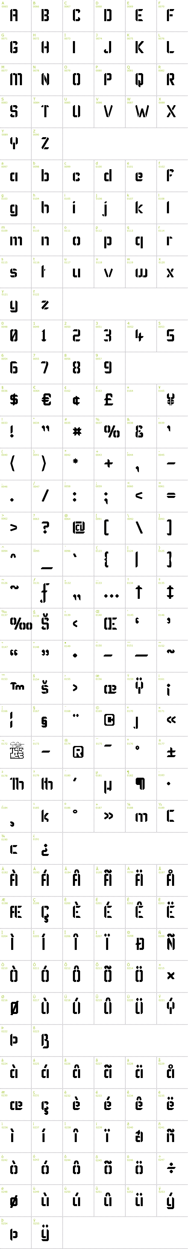 Full CharMap: Karisma Stencil font