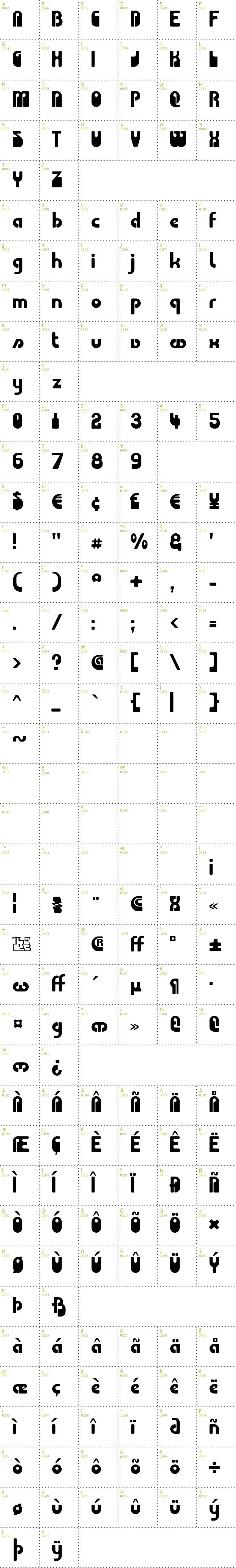 Full CharMap: Choda font