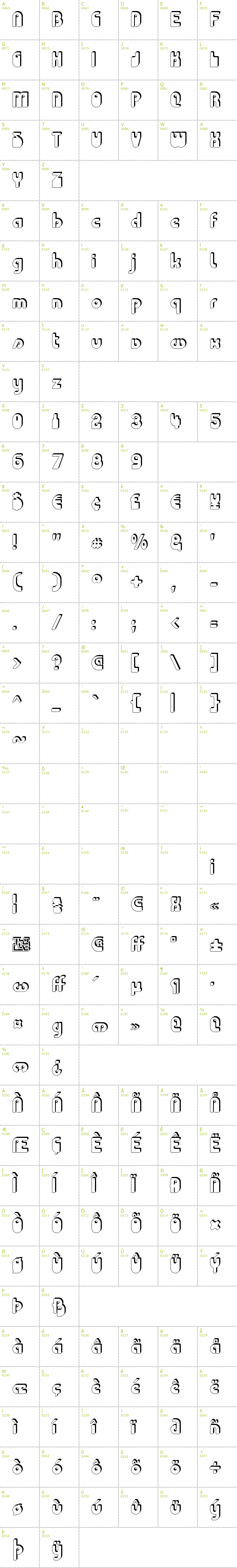 Full CharMap: Choda Chado font