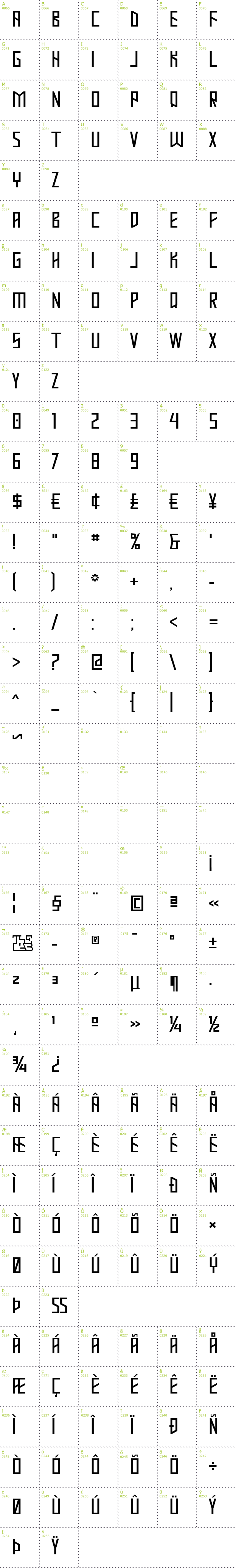 Full CharMap: Mastodon font