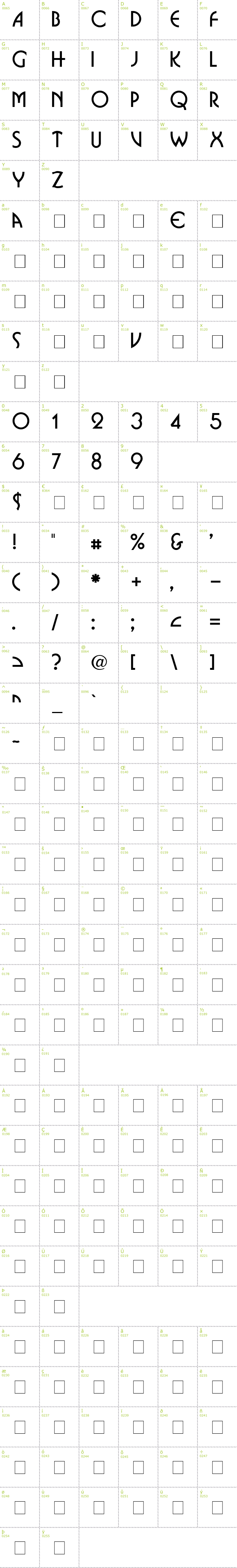 Full CharMap: Omnibus font