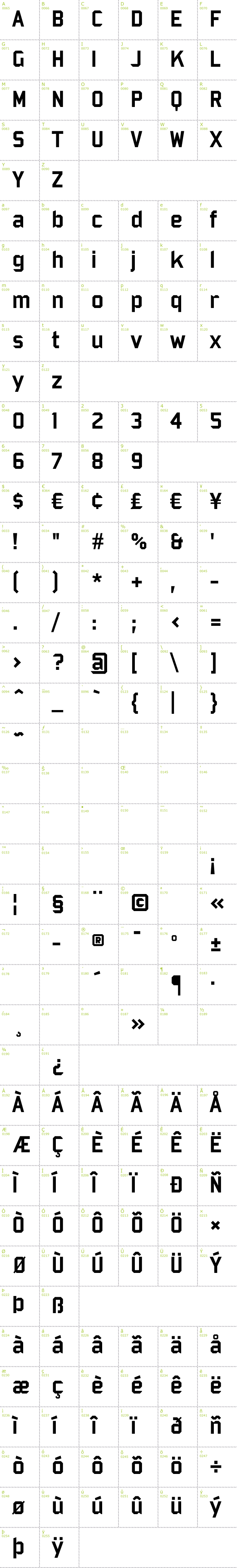 Full CharMap: Bombardier font