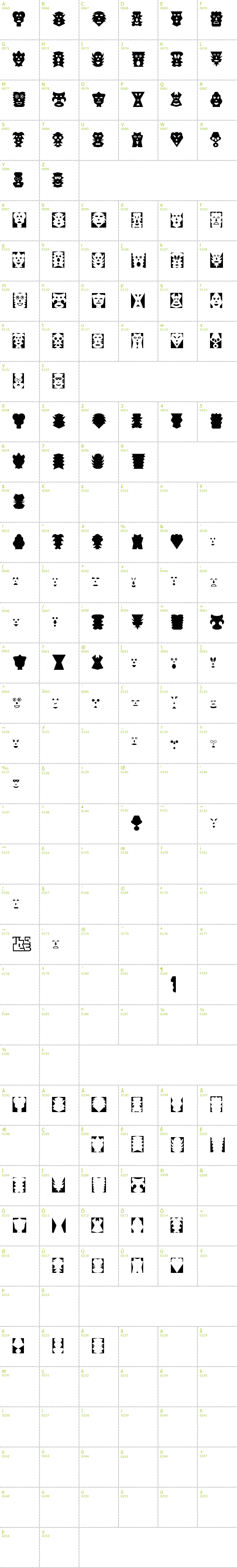 Full CharMap: Maskalin font