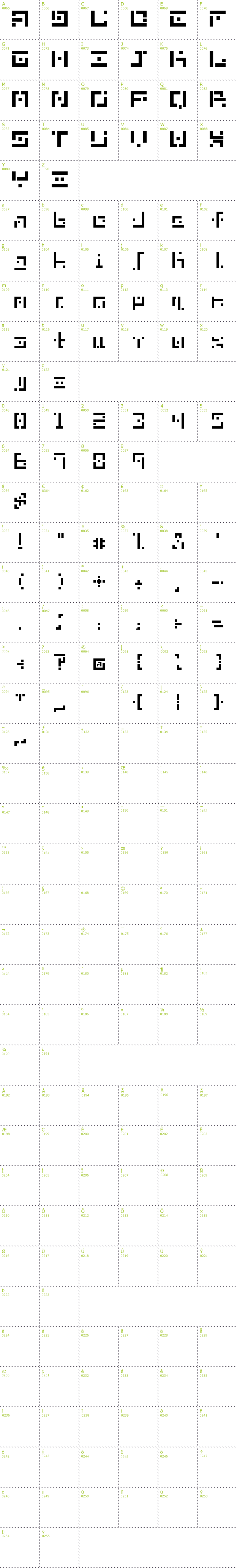 Full CharMap: DBE-Hydrogen font