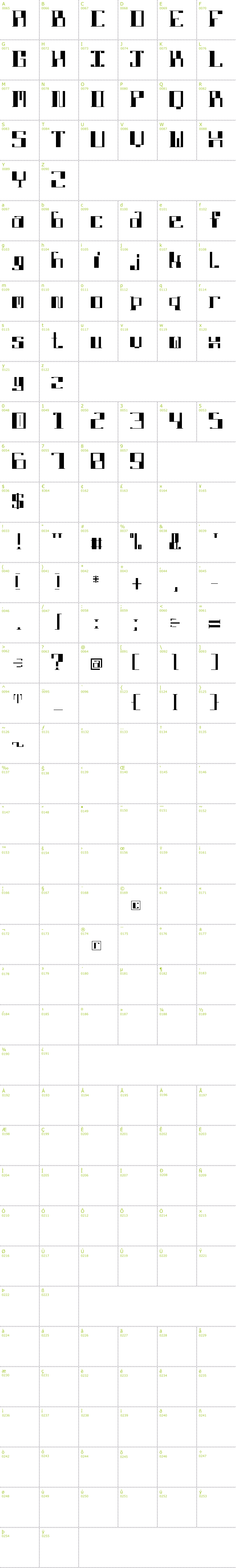 Full CharMap: DBE-Lithium font