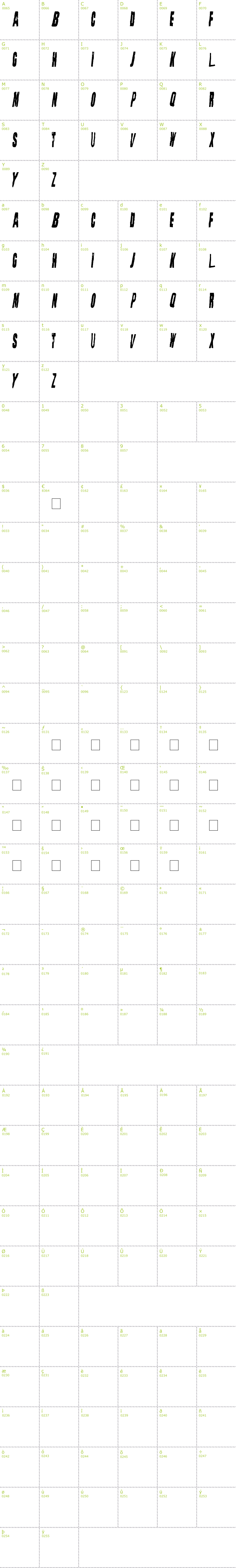 Full CharMap: Straight Face font