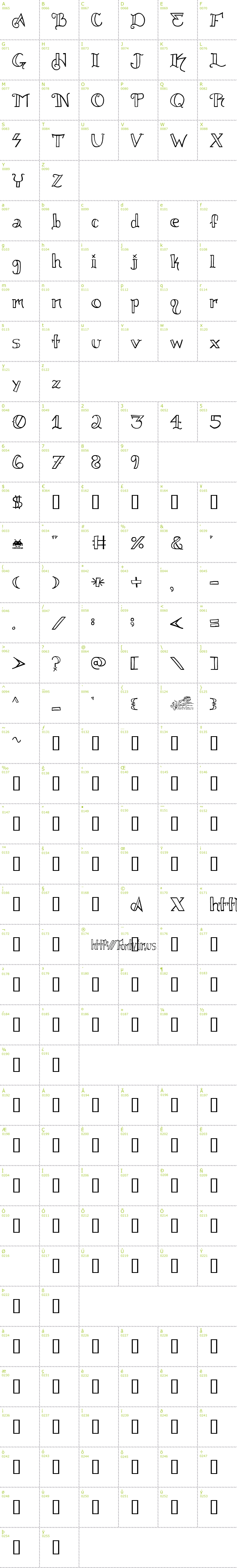 Full CharMap: Knuckel Tatz font