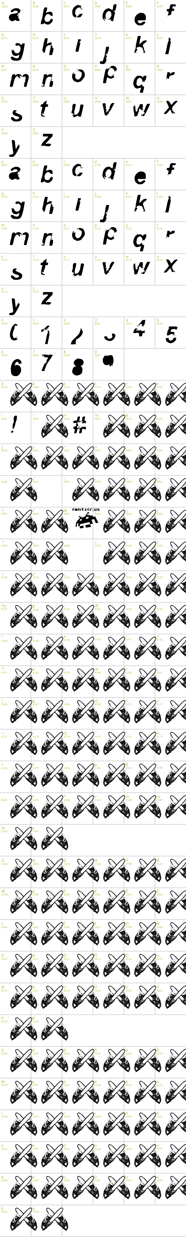 Full CharMap: Three font