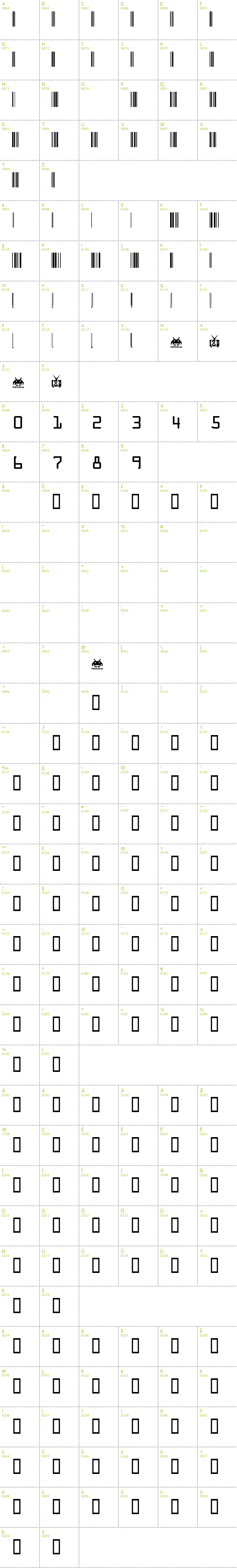 Full CharMap: Code Xero font