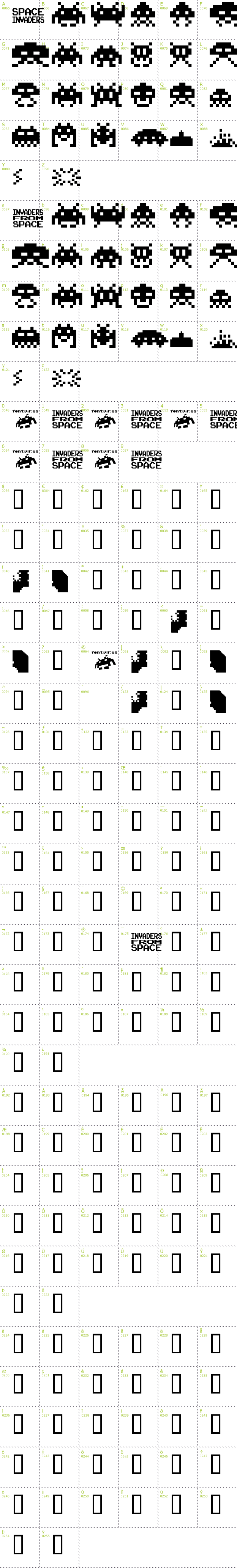 Full CharMap: Invaders from Space font