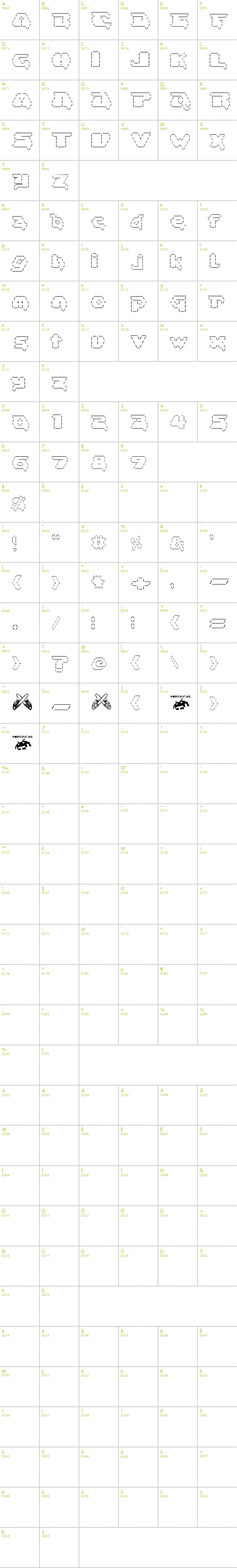 Full CharMap: Asciid font