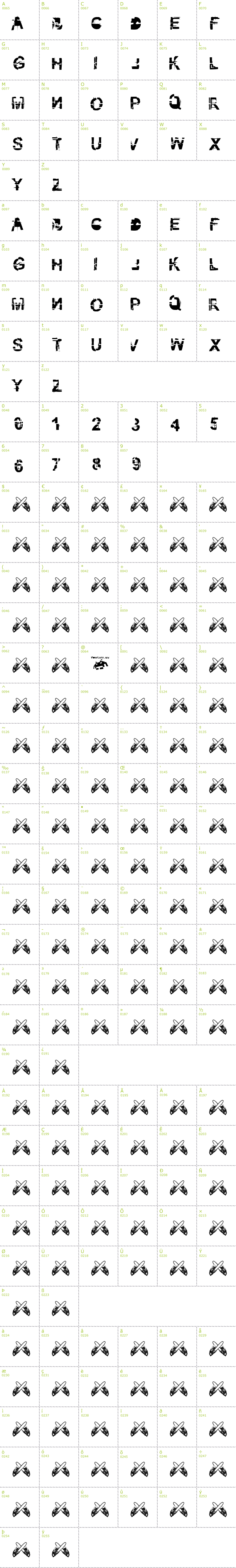 Full CharMap: Kibblez no bitz font