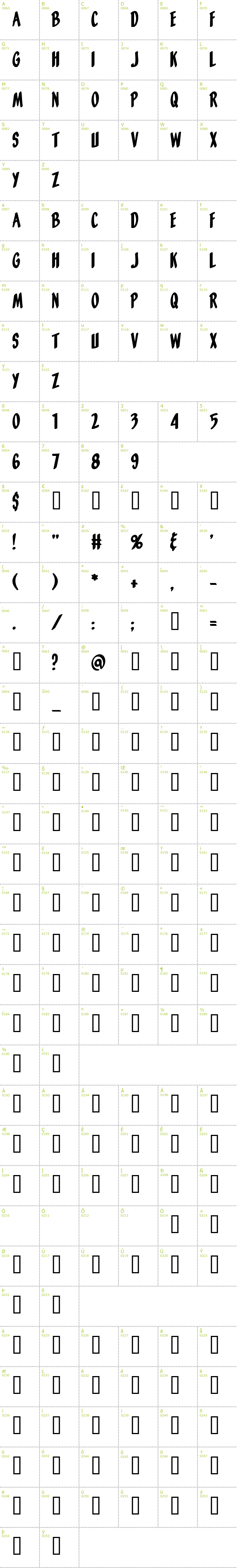 Full CharMap: Orange Fizz font