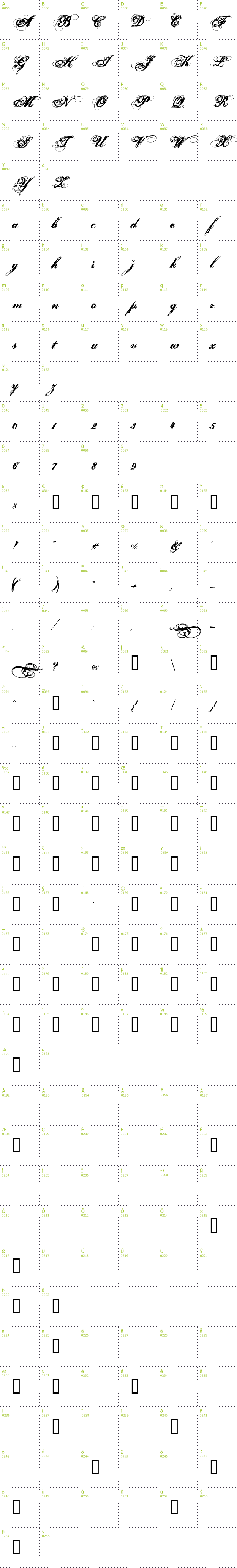 Full CharMap: Hurricane SupaDupaSerif font