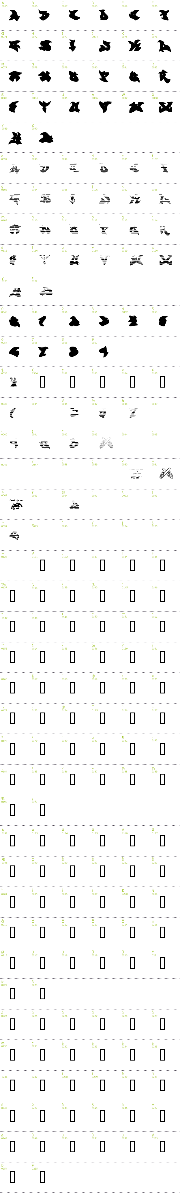Full CharMap: Graffonti Gradient Fill font