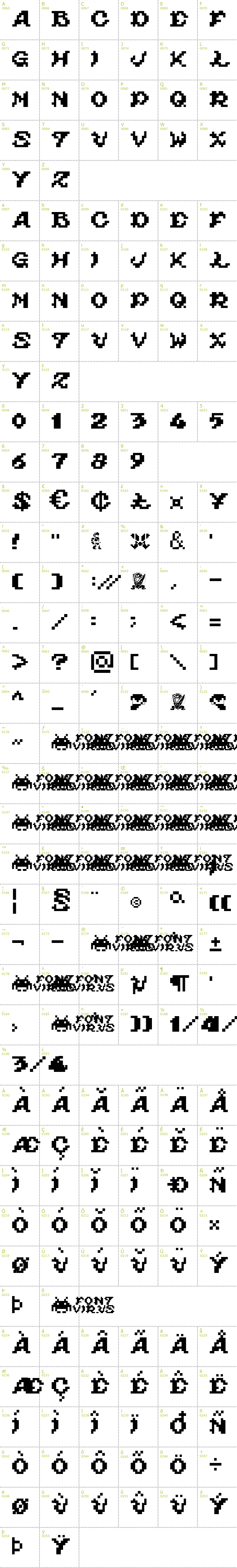 Full CharMap: Ghouls Ghosts and Goblins font