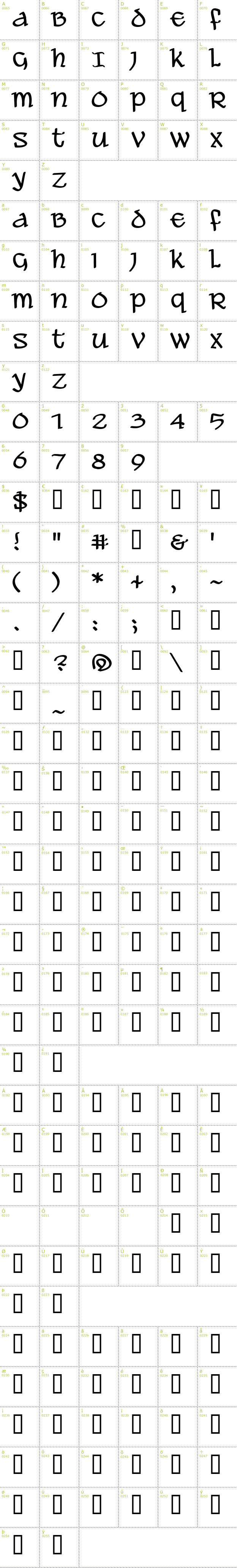 Full CharMap: Ale and Wenches BB font