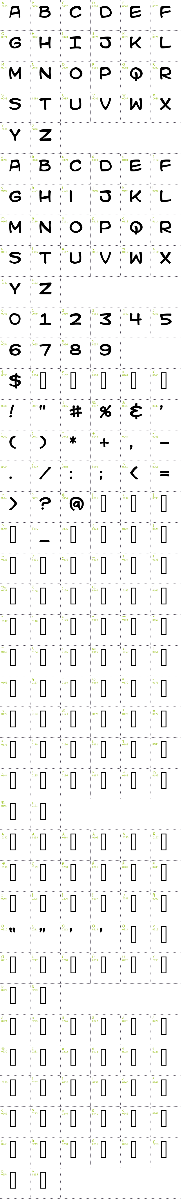 Full CharMap: Kid Kosmic font