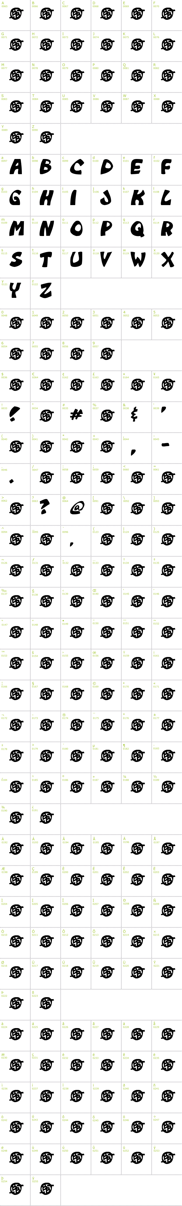 Full CharMap: Monkeyboy font