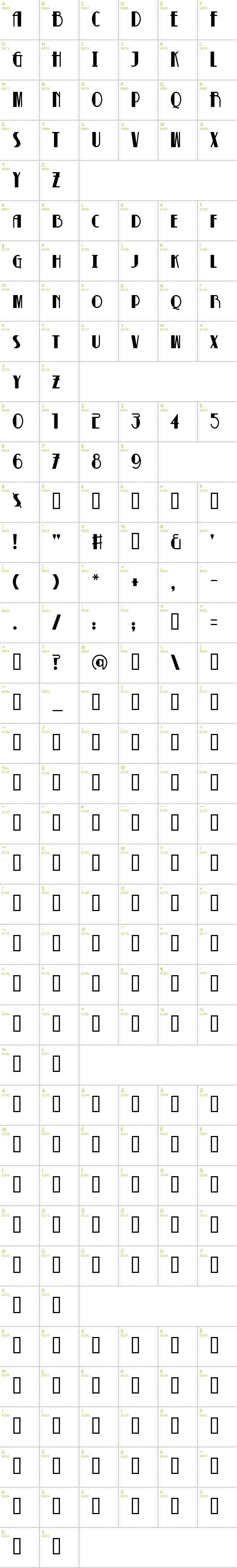 Full CharMap: Betty Noir font