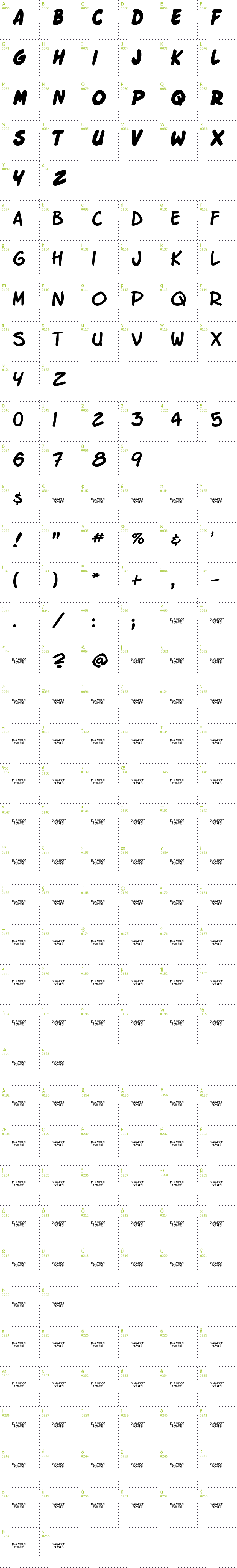 Full CharMap: Enchilada font