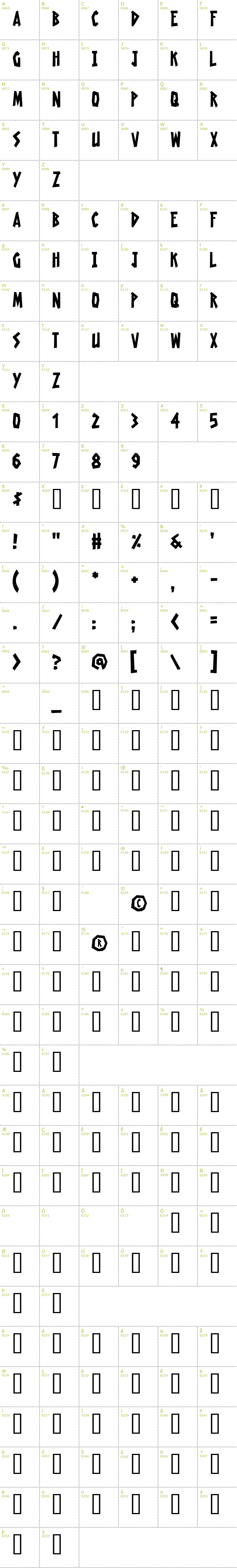 Full CharMap: Radioactive Granny font