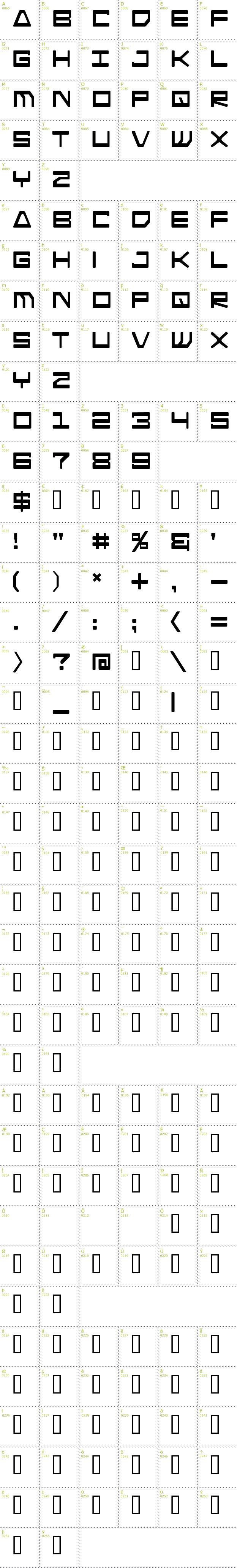 Full CharMap: Android Nation font