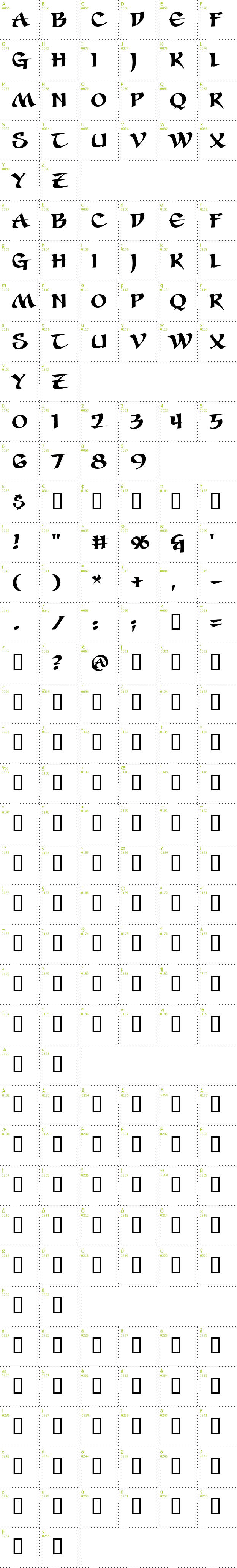 Full CharMap: Seven Swordsmen BB font