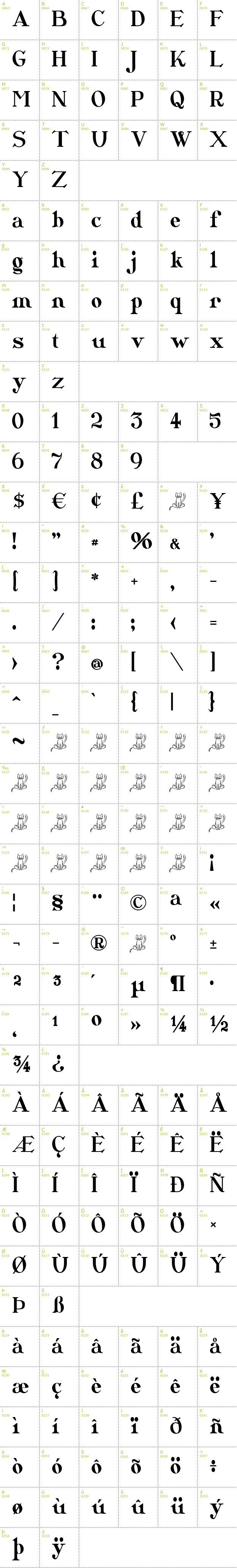 Full CharMap: Cat Shop font