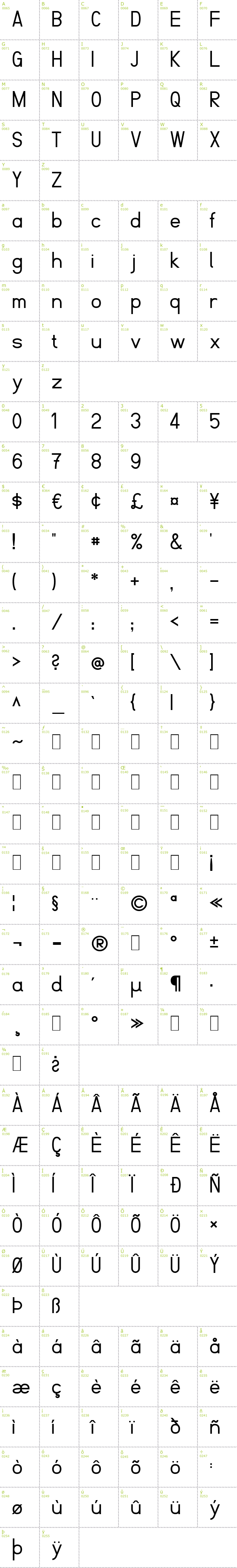 Full CharMap: Fibel Nord font