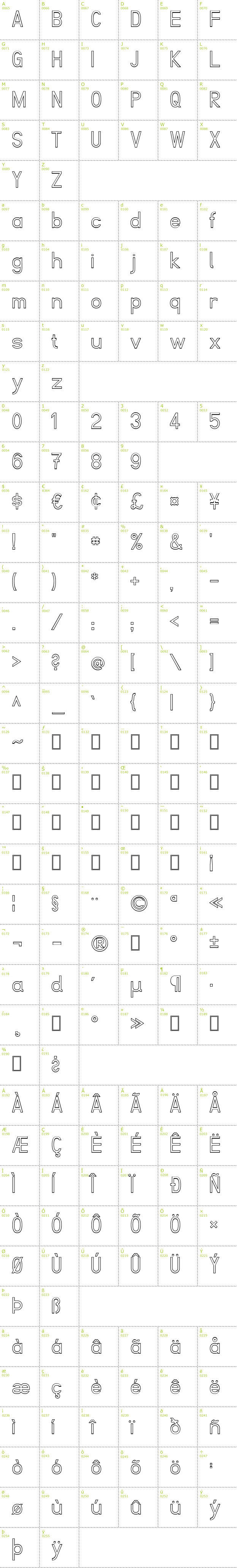 Full CharMap: Fibel Nord Kontur font