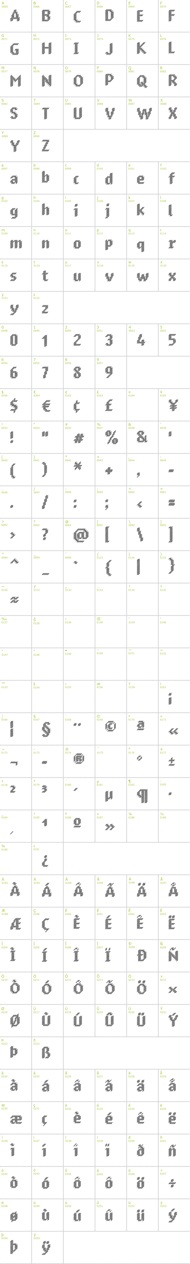 Full CharMap: Murrx font